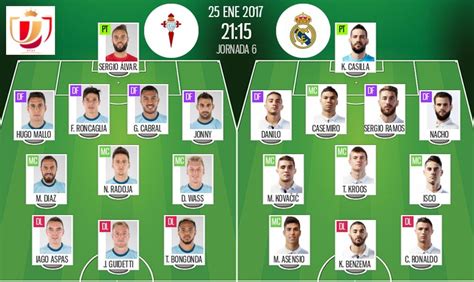 classement celta vigo|match celta vigo.